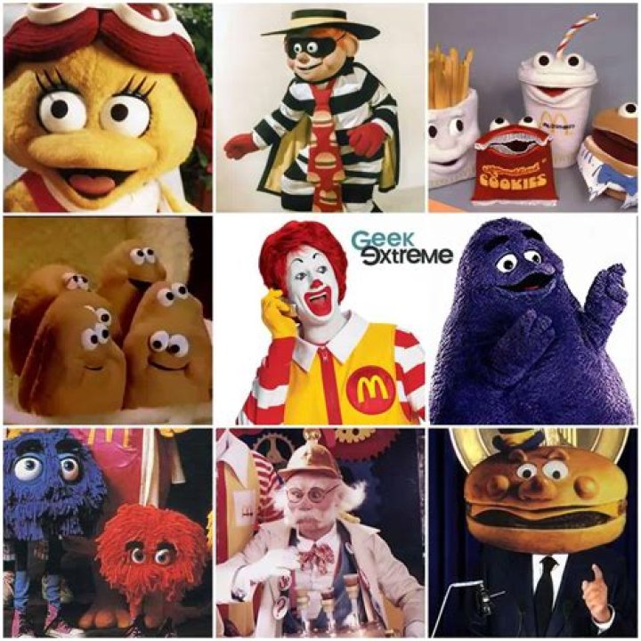 McDonald's Mascots Names: A Comprehensive Guide to the Iconic Characters