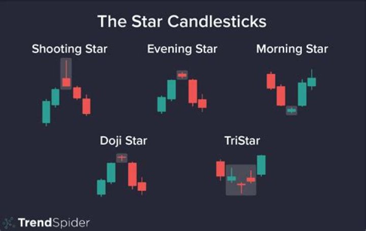 McKinley Richardson: The Rising Star in the Entertainment World