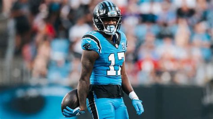 Meet the Unbeatable Carolina Panthers: A Force to Reckon With!