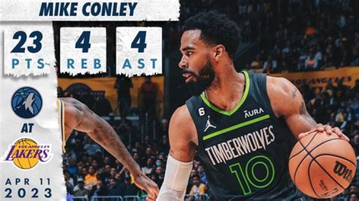 Mike Conley Career Stats: A Comprehensive Look at the NBA Point Guard's Journey