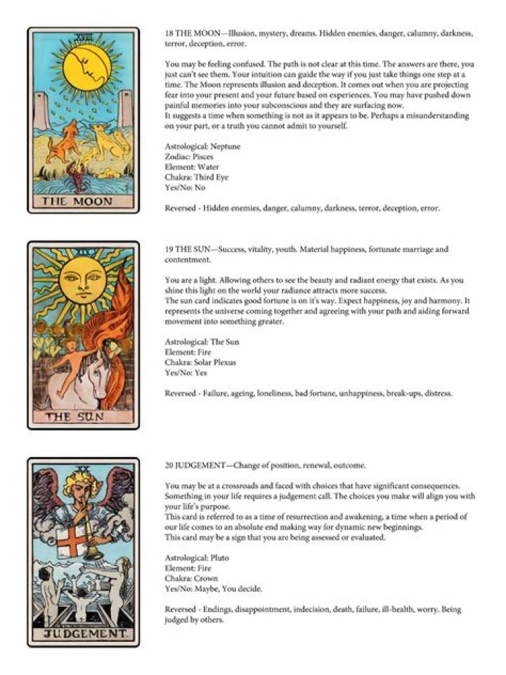 Named Angels: The Ultimate Guide to Understanding Their Role, History, and Significance