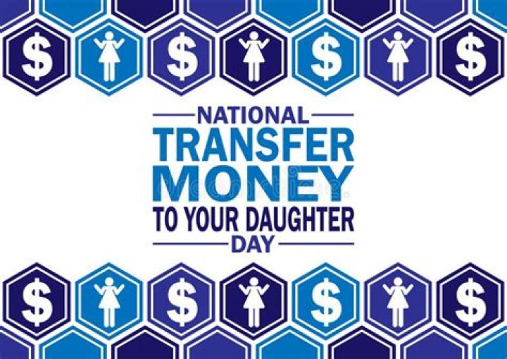National Send Your Daughter Money Day: Empowering the Future