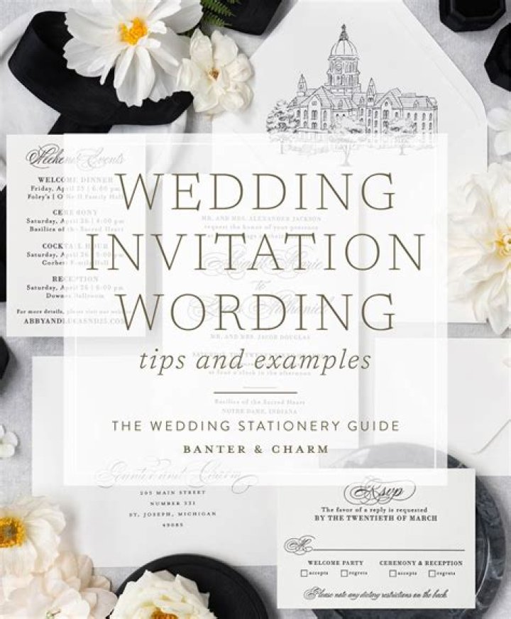 Perfect Invitation for a Dinner Party Wording: A Complete Guide