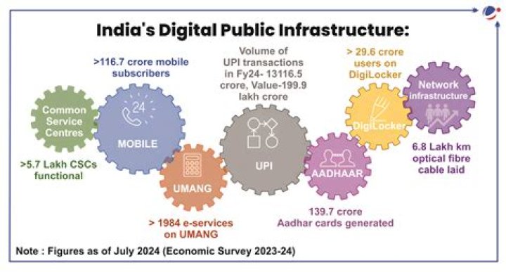 Polk's Role in America's Infrastructure Boom: Key Contributions Explored