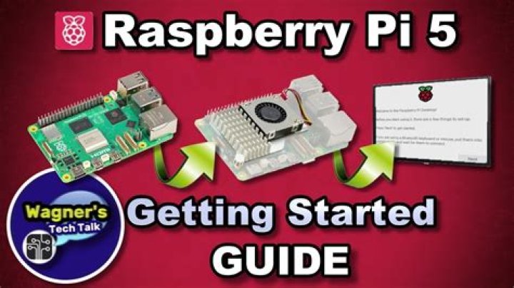 Raspberry Pi RDP to Windows: The Ultimate Guide