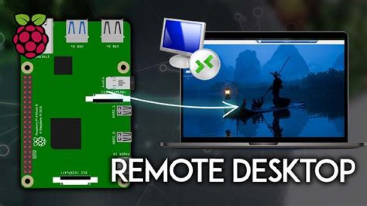Raspberry Pi Remote Monitor: The Ultimate Guide for Remote Monitoring Solutions