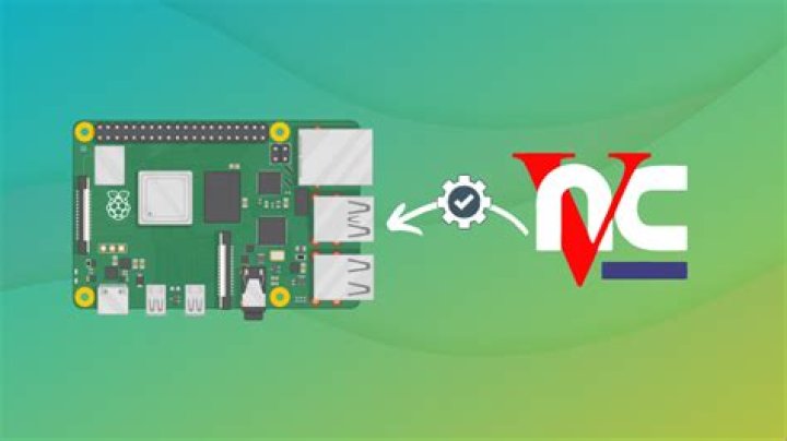 Raspberry Pi VNC Behind Router Tutorial: A Comprehensive Guide