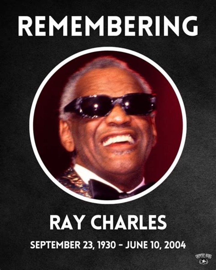 Ray Charles: The Legendary Actor and Musician