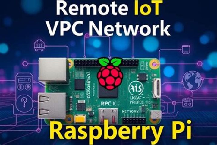 RemoteIoT Platform Free Raspberry Pi: Your Ultimate Guide to IoT Development