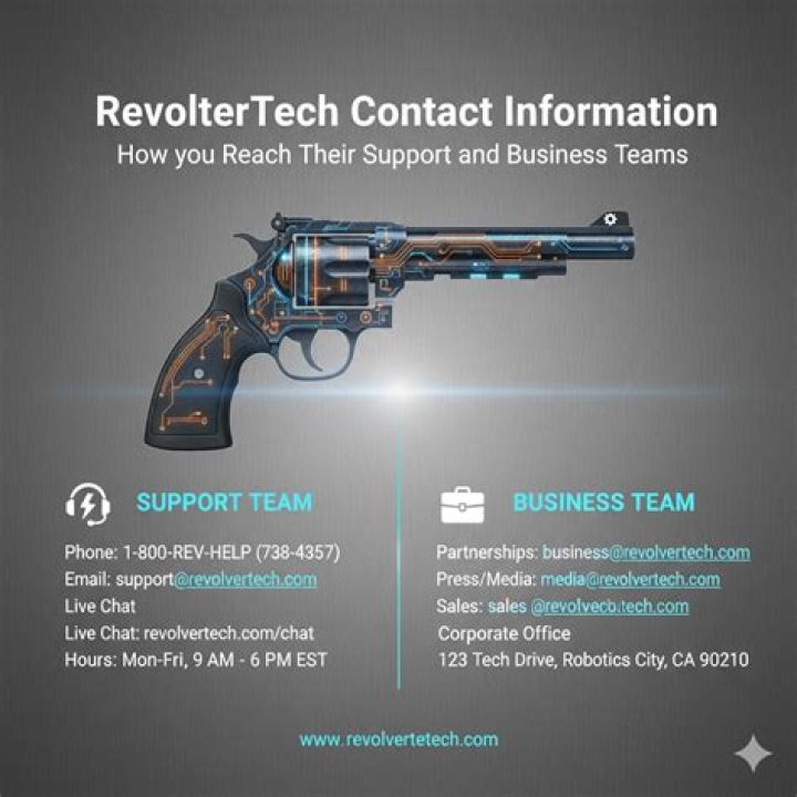 Revolvertech Contact Information: A Comprehensive Guide to Connect with Revolvertech