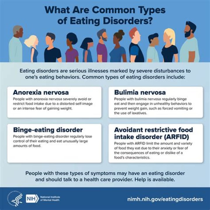 Sadie McKenna ED: The Ultimate Guide to Understanding Eating Disorders