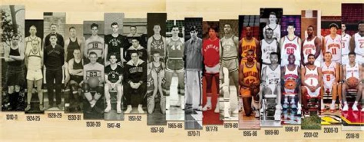 The Evolution of the NBA: A Comprehensive Journey Through Basketball History
