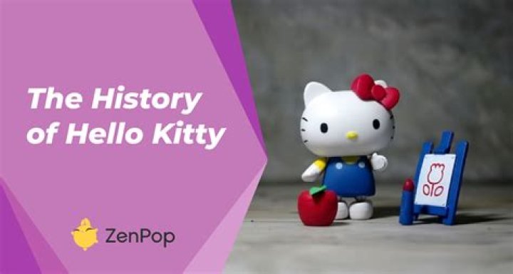 The Fascinating History of Hello Kitty: A Journey Through Time