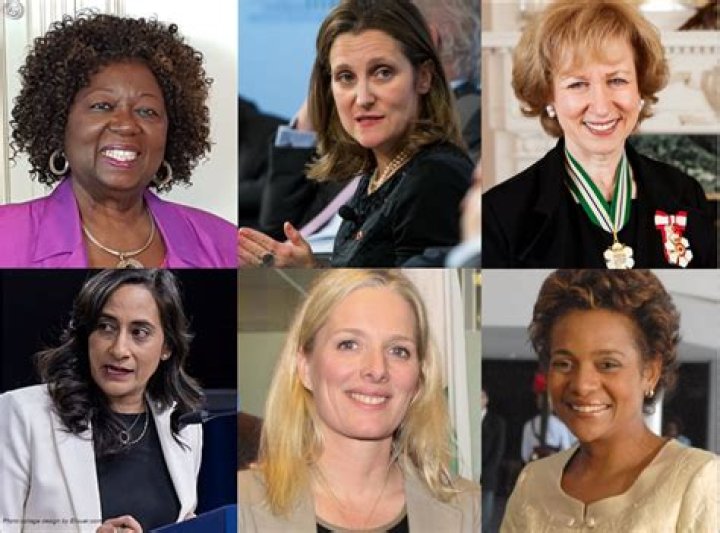 The Hottest Female Politicians: Inspiring Women in Politics