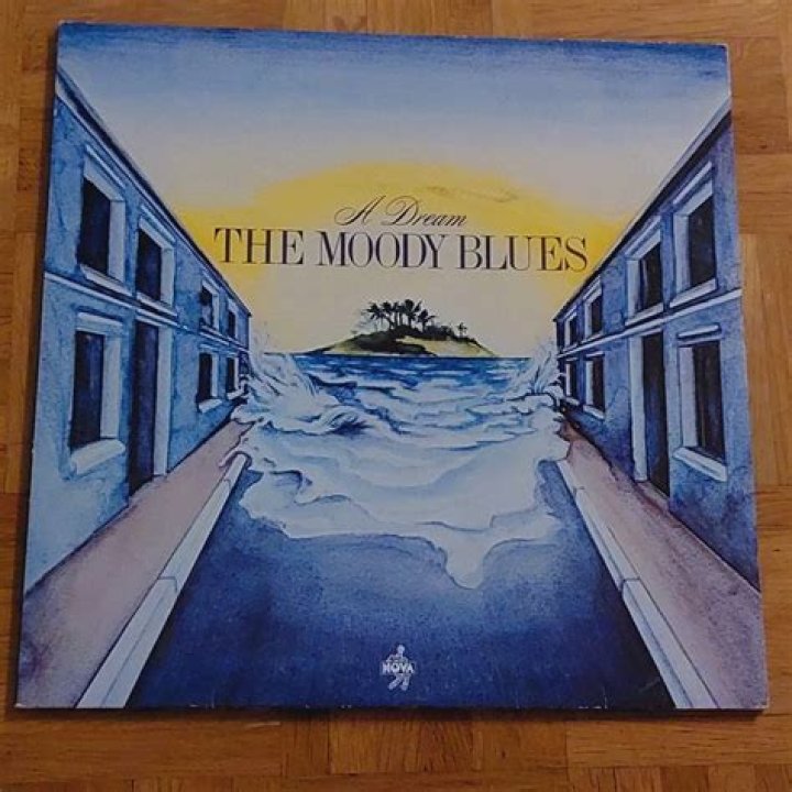 The Moody Blues: A Journey Through Time and Music