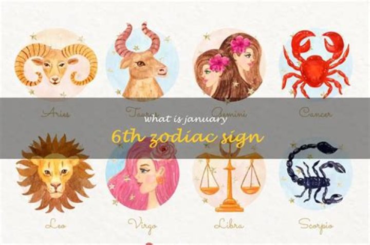 The Ultimate Guide to the **September 6th Zodiac Sign**