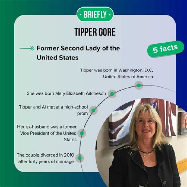 Tipper Gore Remarried: A Comprehensive Look Into Her Personal Life and Journey