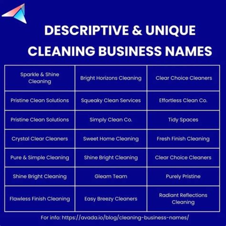 Top Home Cleaning Company Names: A Comprehensive Guide to Boost Your Business