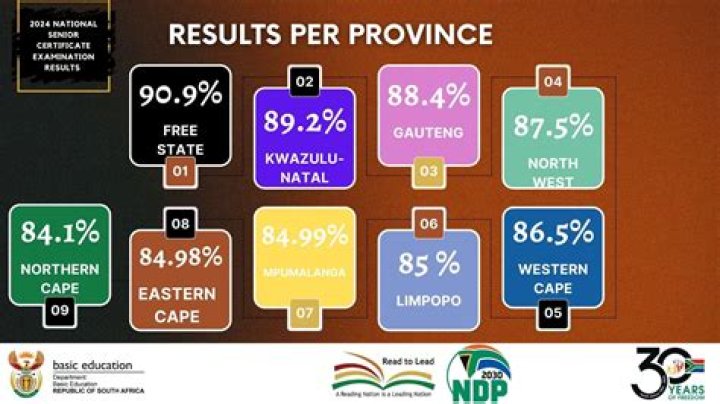 Top Results for "icevv"