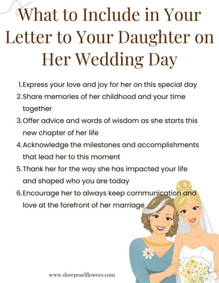 Transfer Money to Daughter Day: A Comprehensive Guide to Celebrating and Empowering