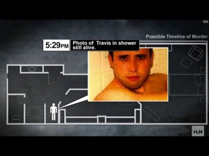 Travis Alexander Evidence Photos: The Complete Story and Analysis