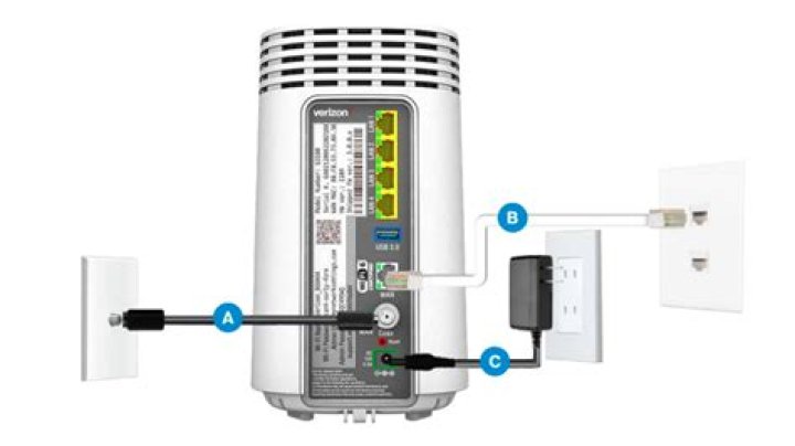 Uncover the Power of Verizon: The Ultimate Guide to Connectivity