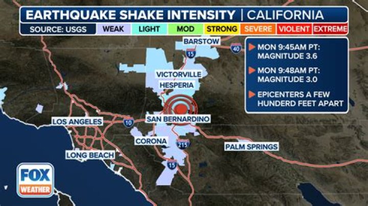 Understanding and Preparing for Earthquakes in Southern California