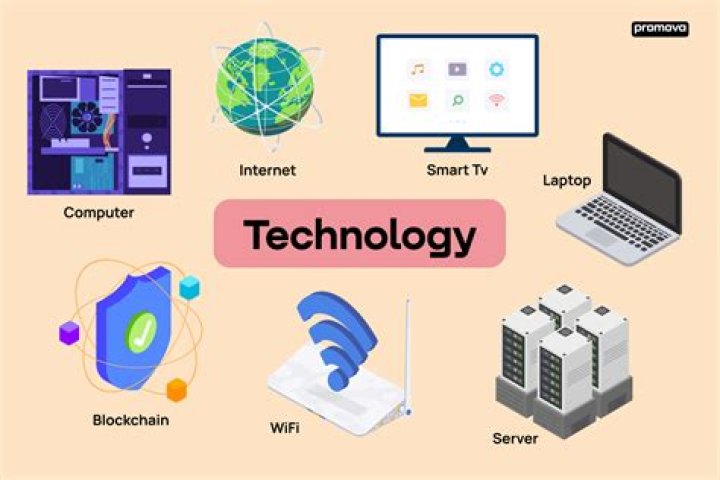 Understanding desi.net: A Comprehensive Guide to Its Features, Functions, and Impact
