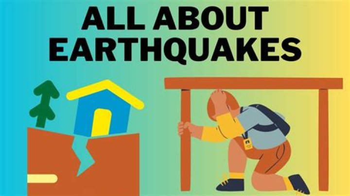 Understanding Earthquakes Today: A Comprehensive Guide to Seismic Activity