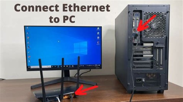 Unlocking the Power of IoT Remote Desktop Behind Router