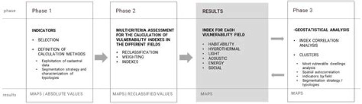 Unveiling Movierulz Page 5: A Comprehensive Guide to Understanding Its Impact and Risks