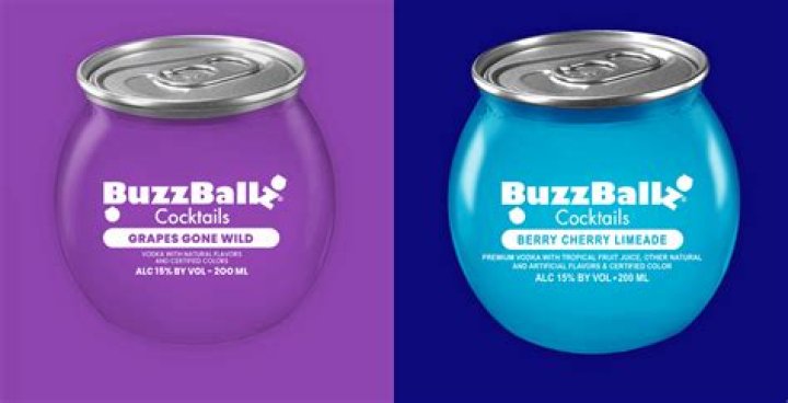 Unveiling the New BuzzBallz Flavor Blue: A Candy Revolution