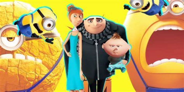 Unveiling the World of Minion Despicable Me Characters
