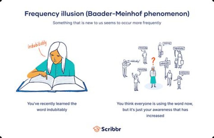 Viral Telegram: Understanding the Phenomenon and Its Impact