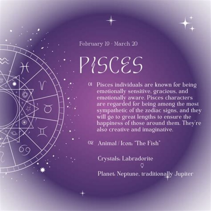 What Month is Pisces? Unveiling the Mysteries of the Pisces Zodiac Sign
