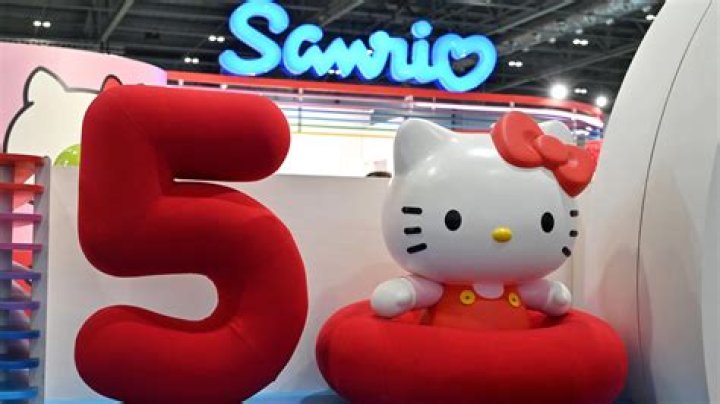 What Year Was Hello Kitty Created: A Comprehensive Guide