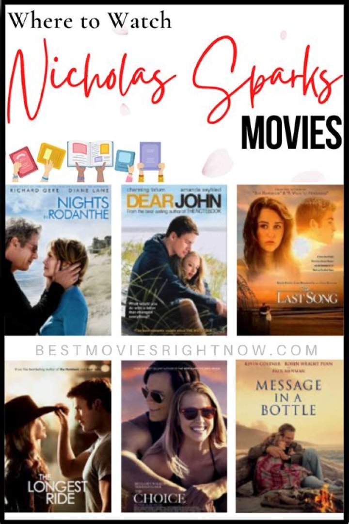 Where to Watch Nicholas Sparks Movies: A Comprehensive Guide for Fans