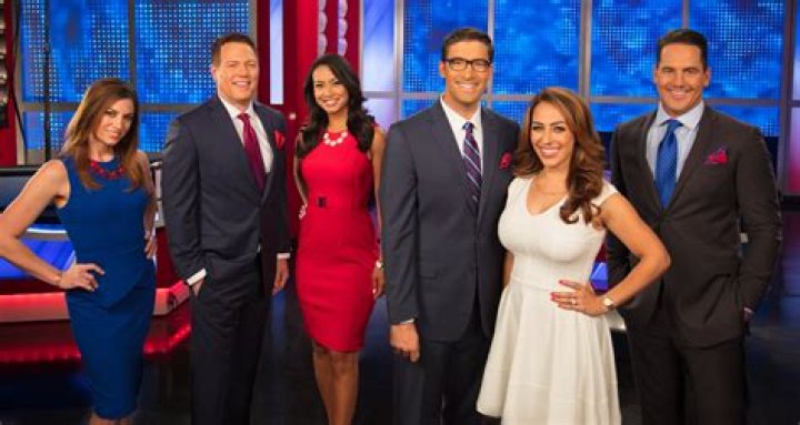 Who Are the Five Fox News Anchors? Exploring Their Careers, Impact, and Legacy