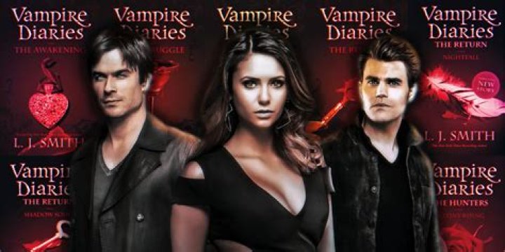 Who Plays Caroline in The Vampire Diaries: A Comprehensive Guide