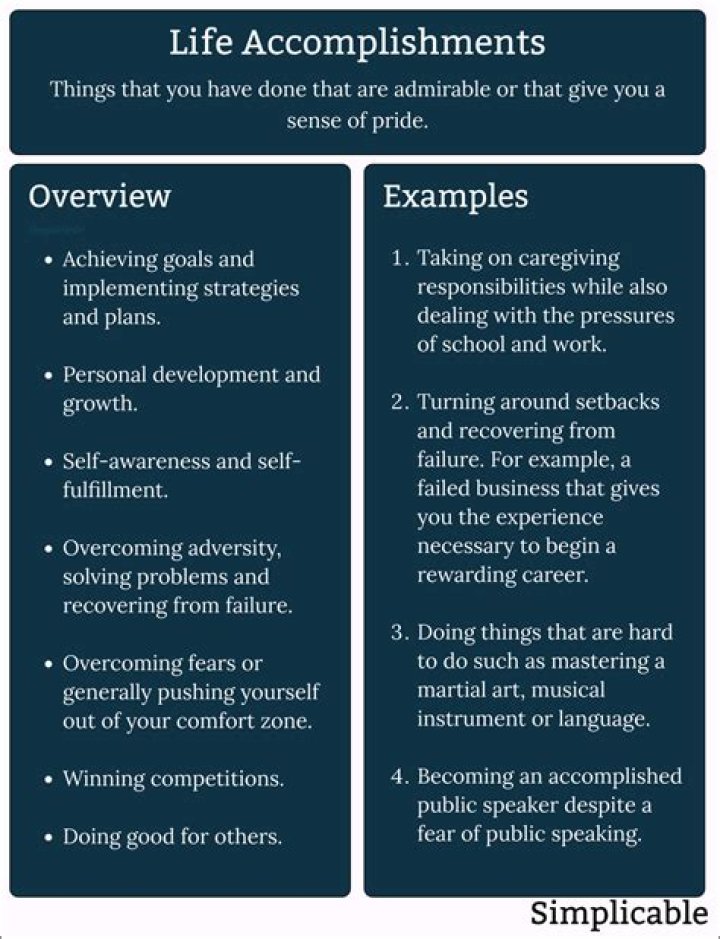 Willian Albert Black: A Comprehensive Insight Into His Life, Achievements, and Legacy